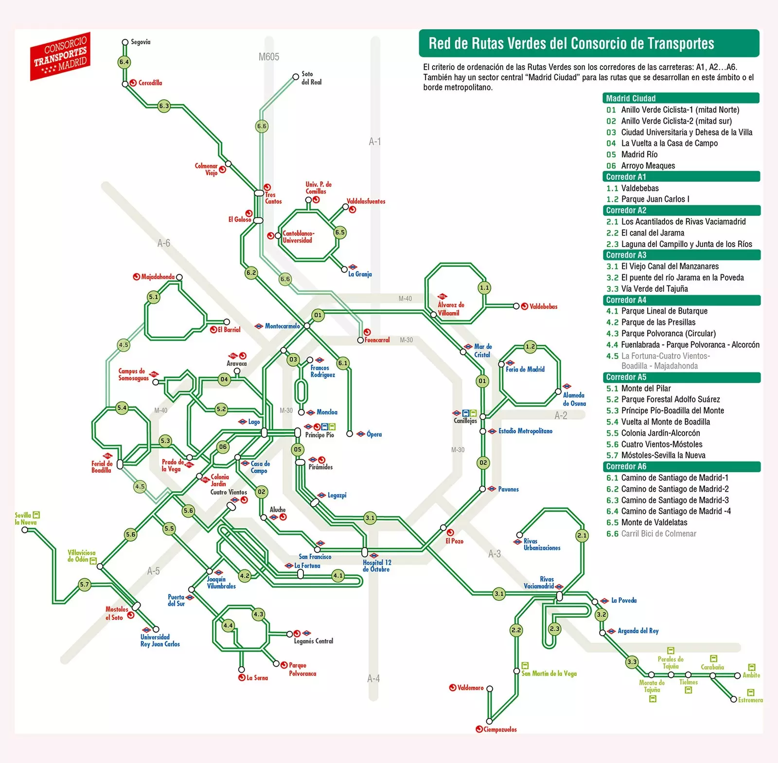 La mappa dei Percorsi Verdi di Madrid da raggiungere con i mezzi pubblici