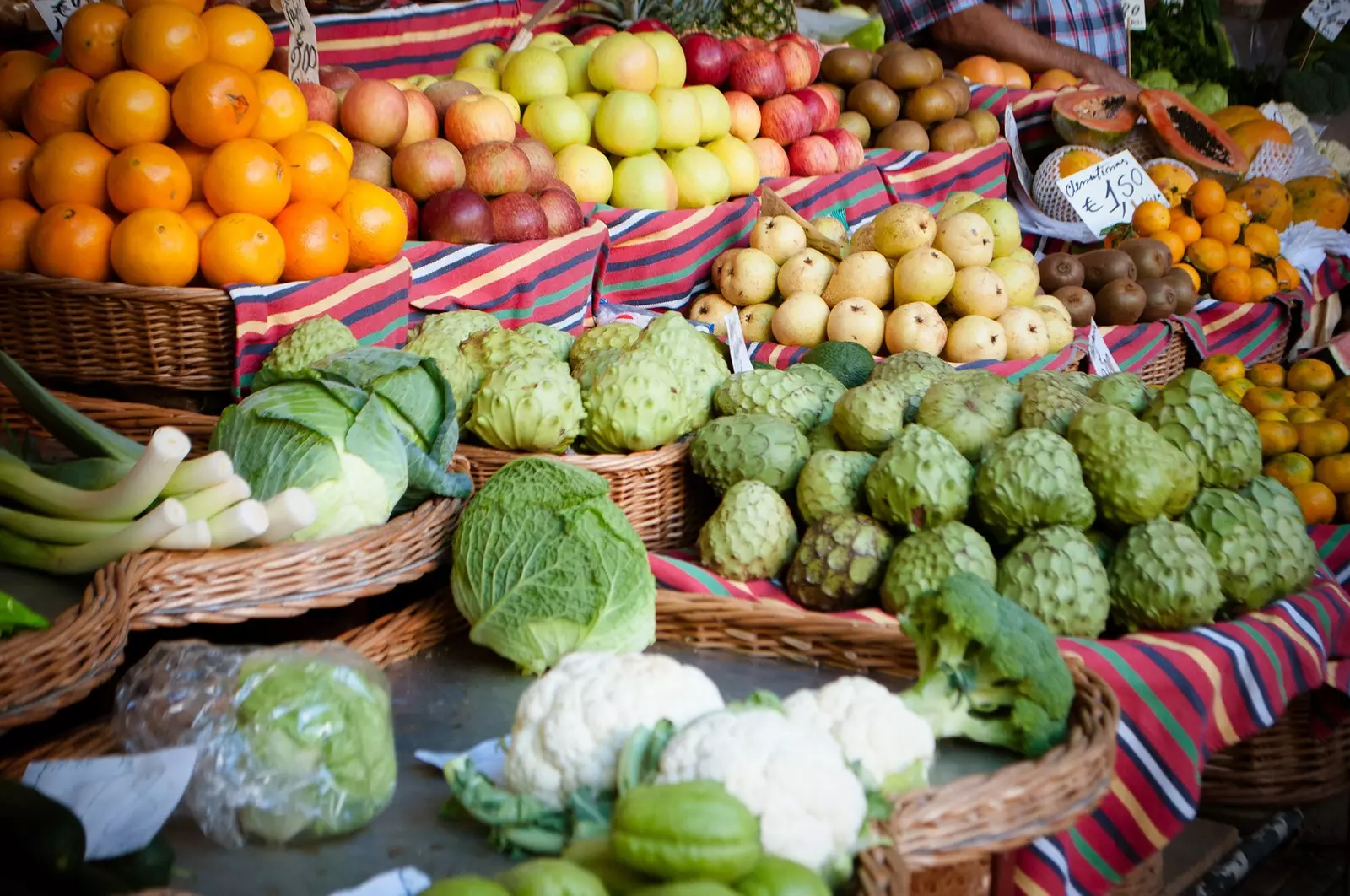 To Farmers Market