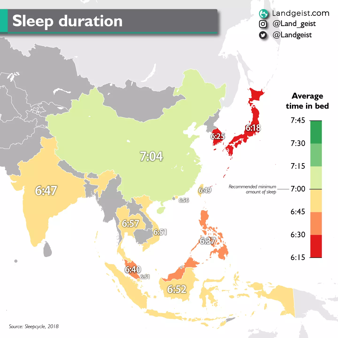 Ore medie di sonno Asia.