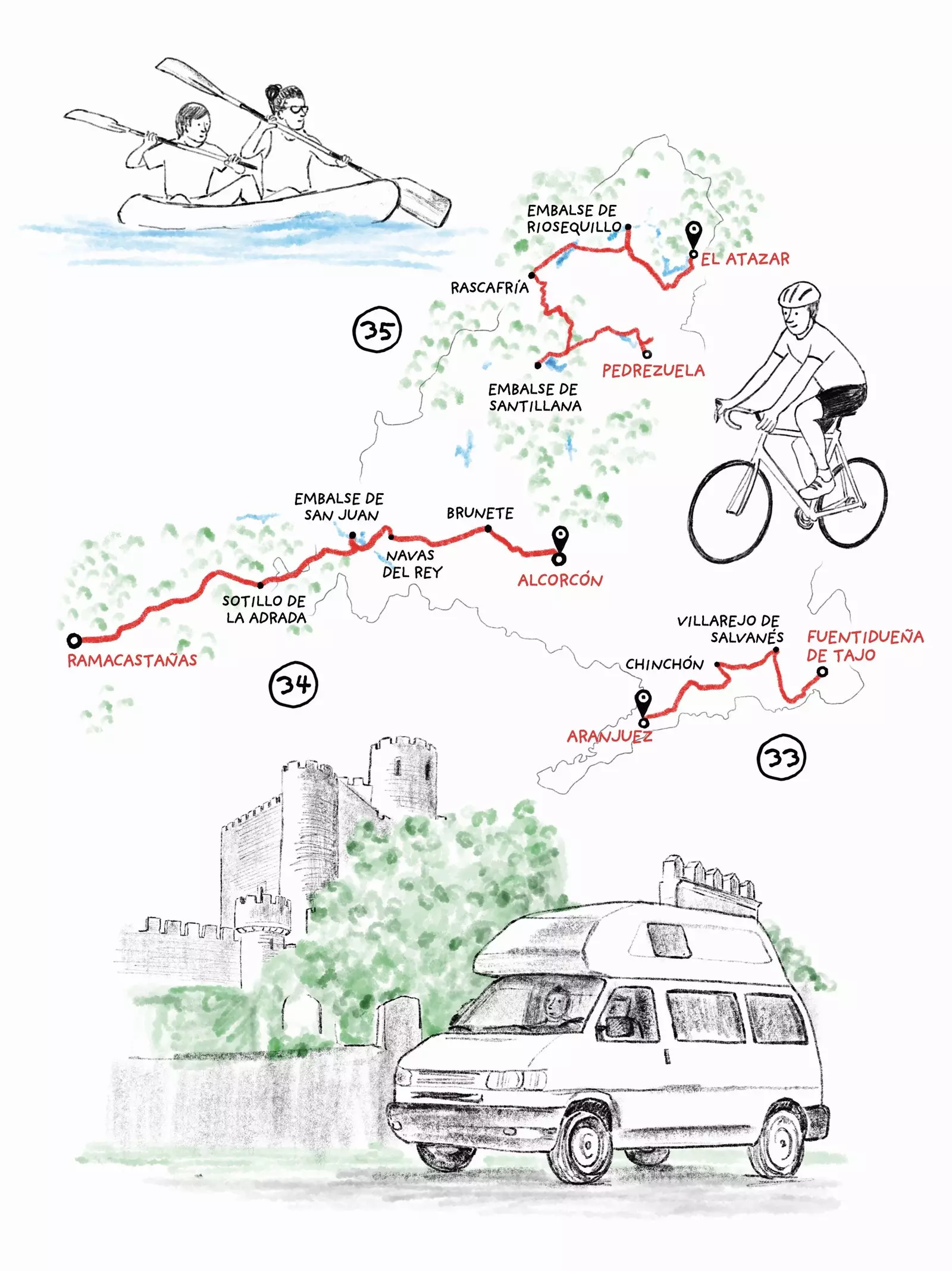 Rute melalui Madrid dengan van.