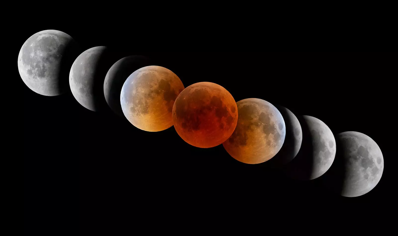 Les diferents fases per les que passa un Supereclipse lunar