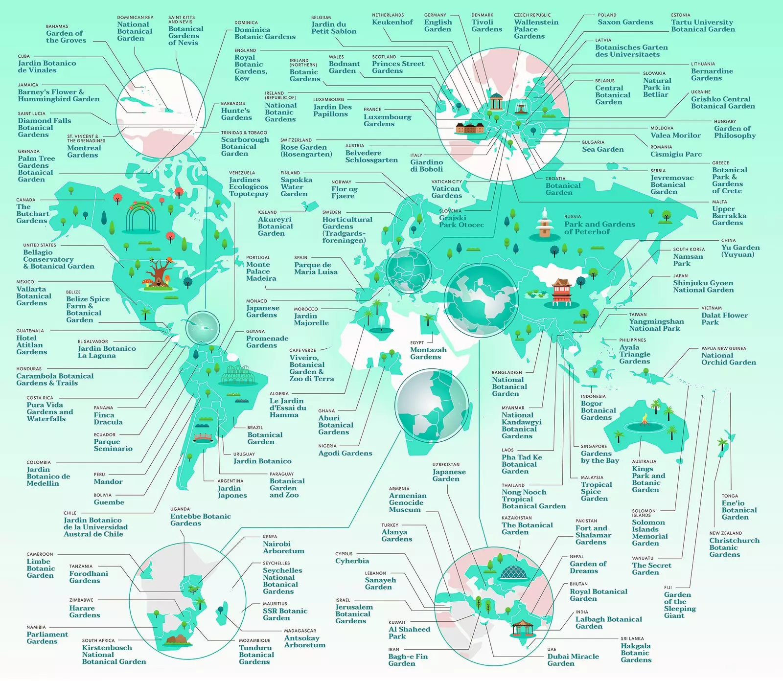 Karte der schönsten Parks und Gärten der Welt