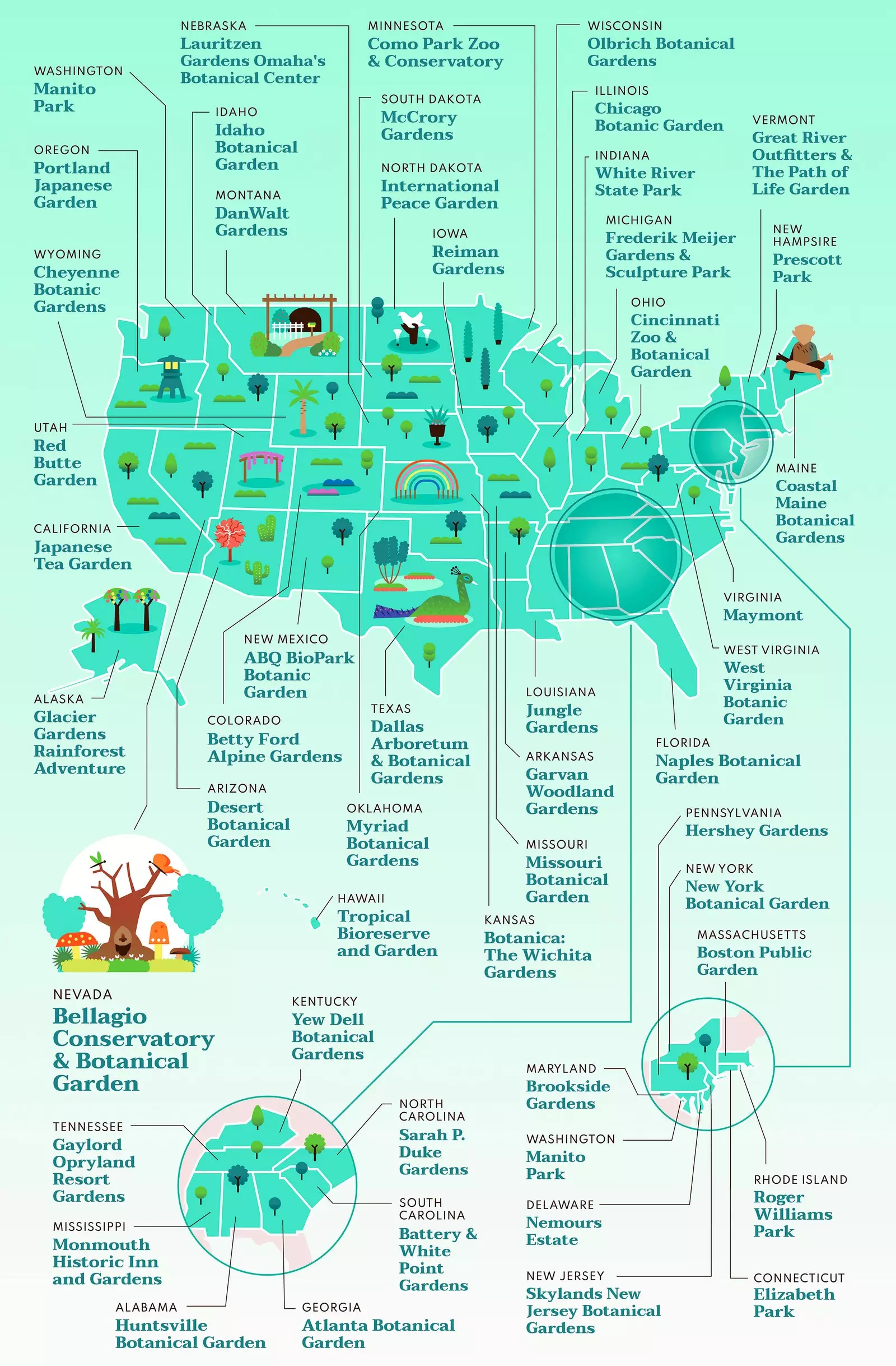 Mapa z najpiękniejszymi parkami i ogrodami w Stanach Zjednoczonych