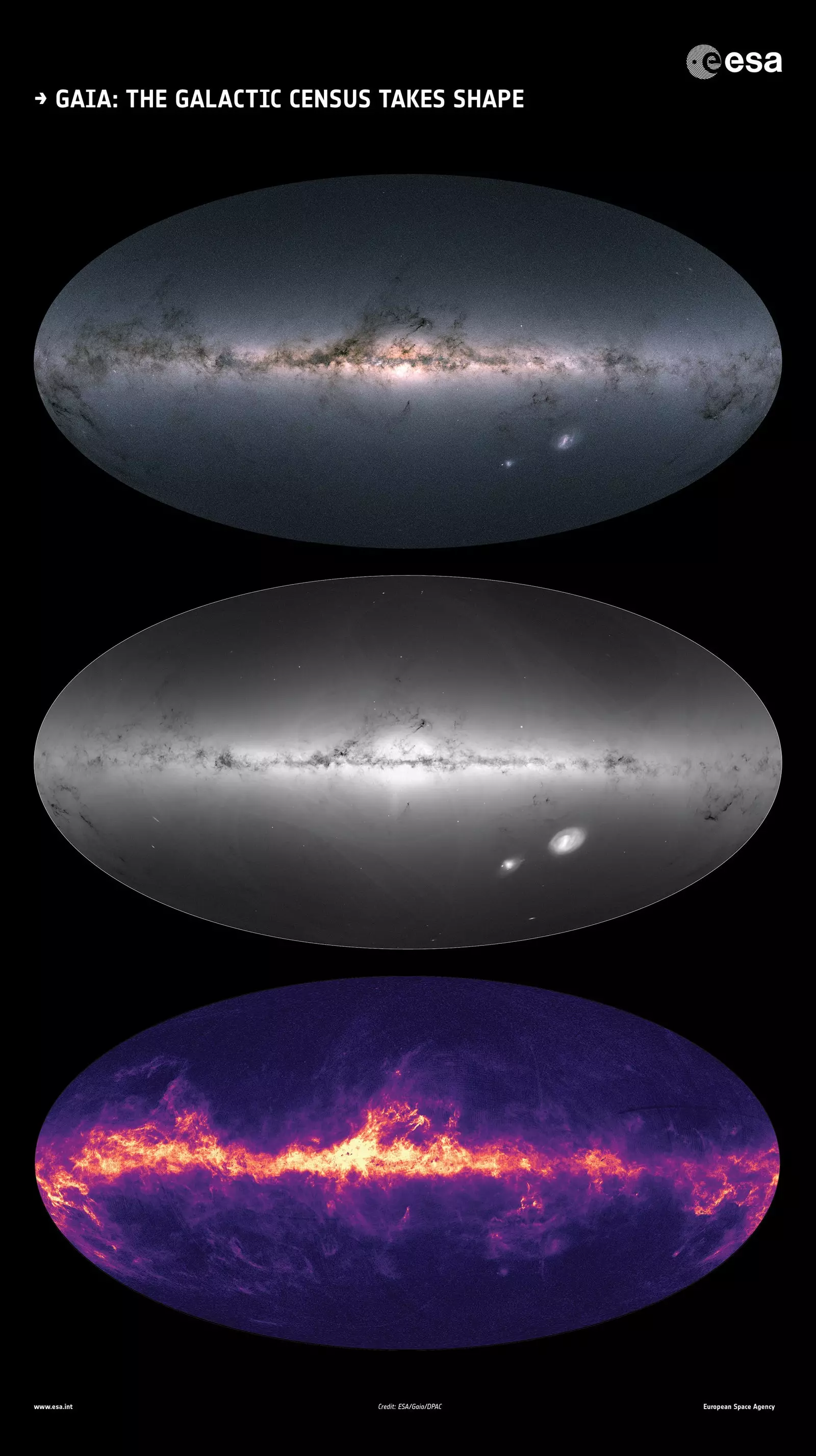 L'Agence spatiale européenne crée la carte des 1 700 millions d'étoiles