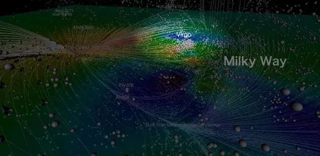 Virgo Supercluster