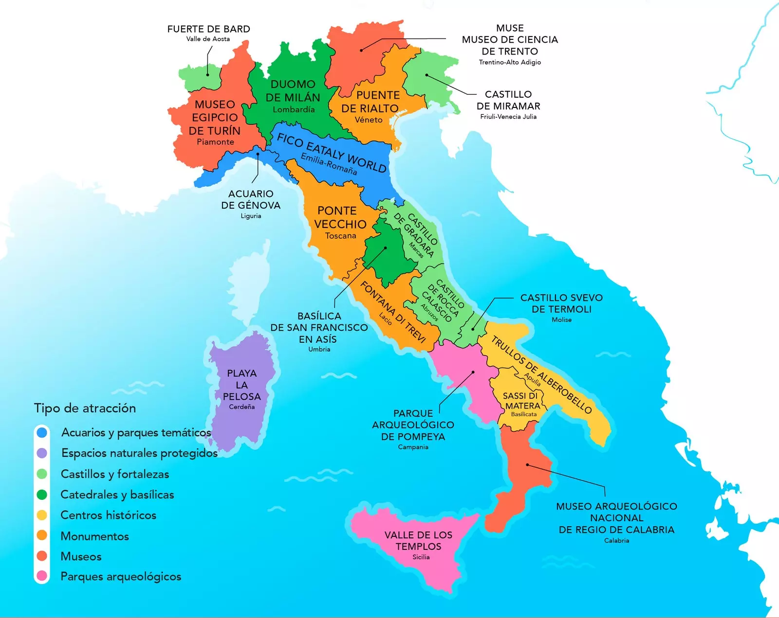 El mapa de les atraccions turístiques ms populars d'Itàlia