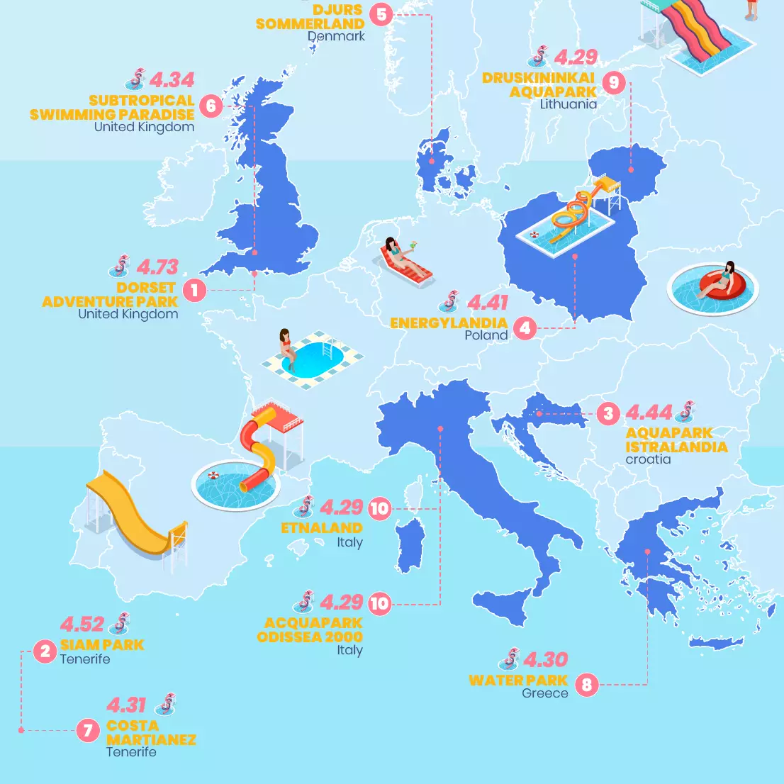 Kartet med de beste vannparkene i Europa