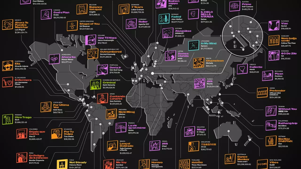 El mapa amb les cançons més valuoses de cada país