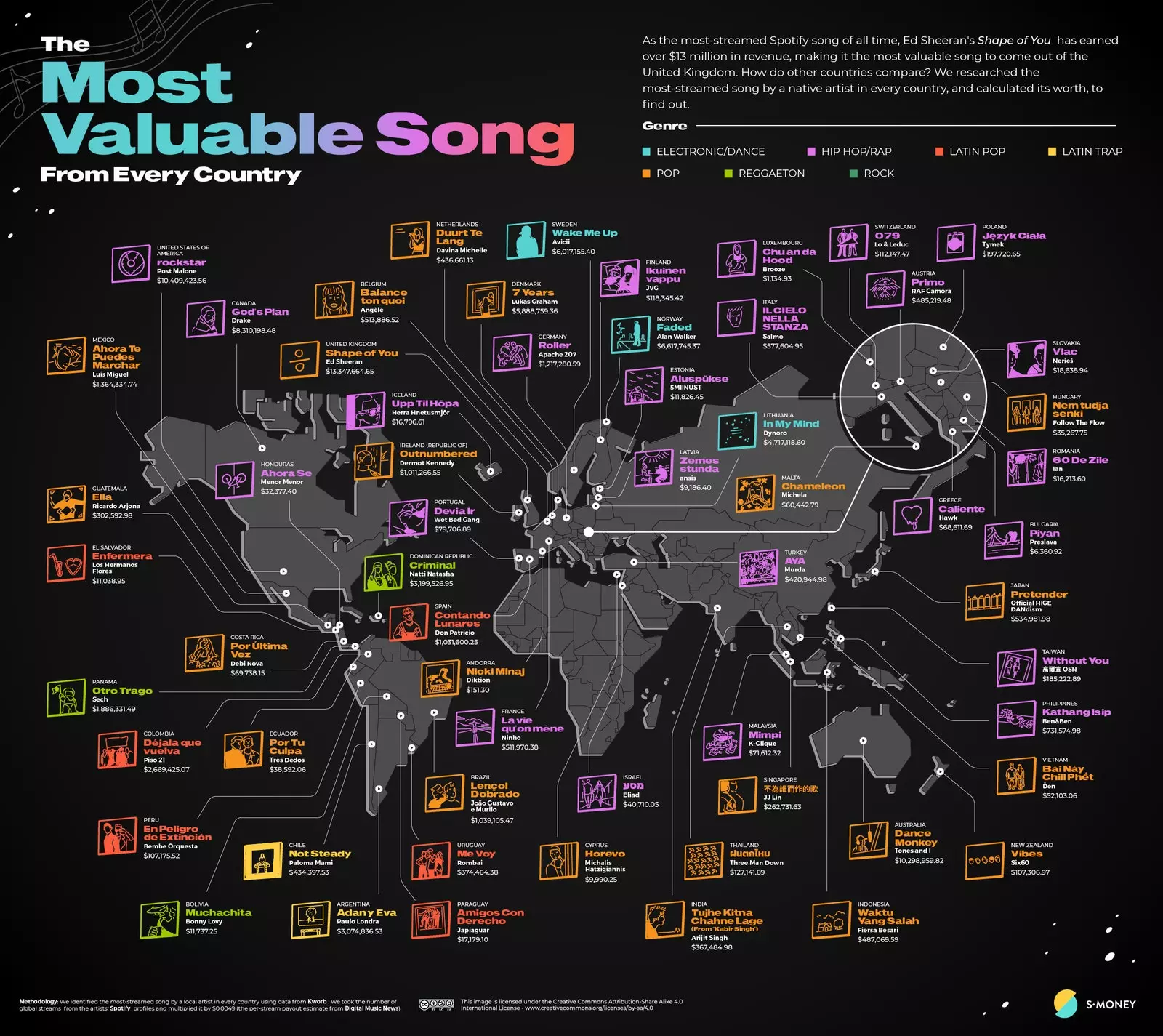 Die Karte mit den wertvollsten Songs jedes Landes