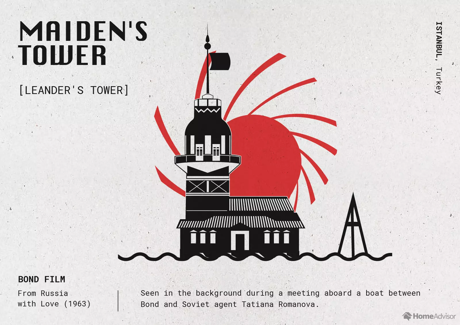 Maiden's Tower