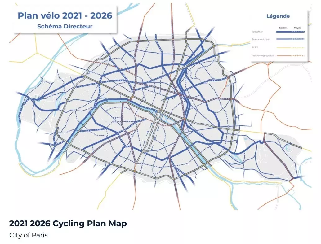 Cykel plan.