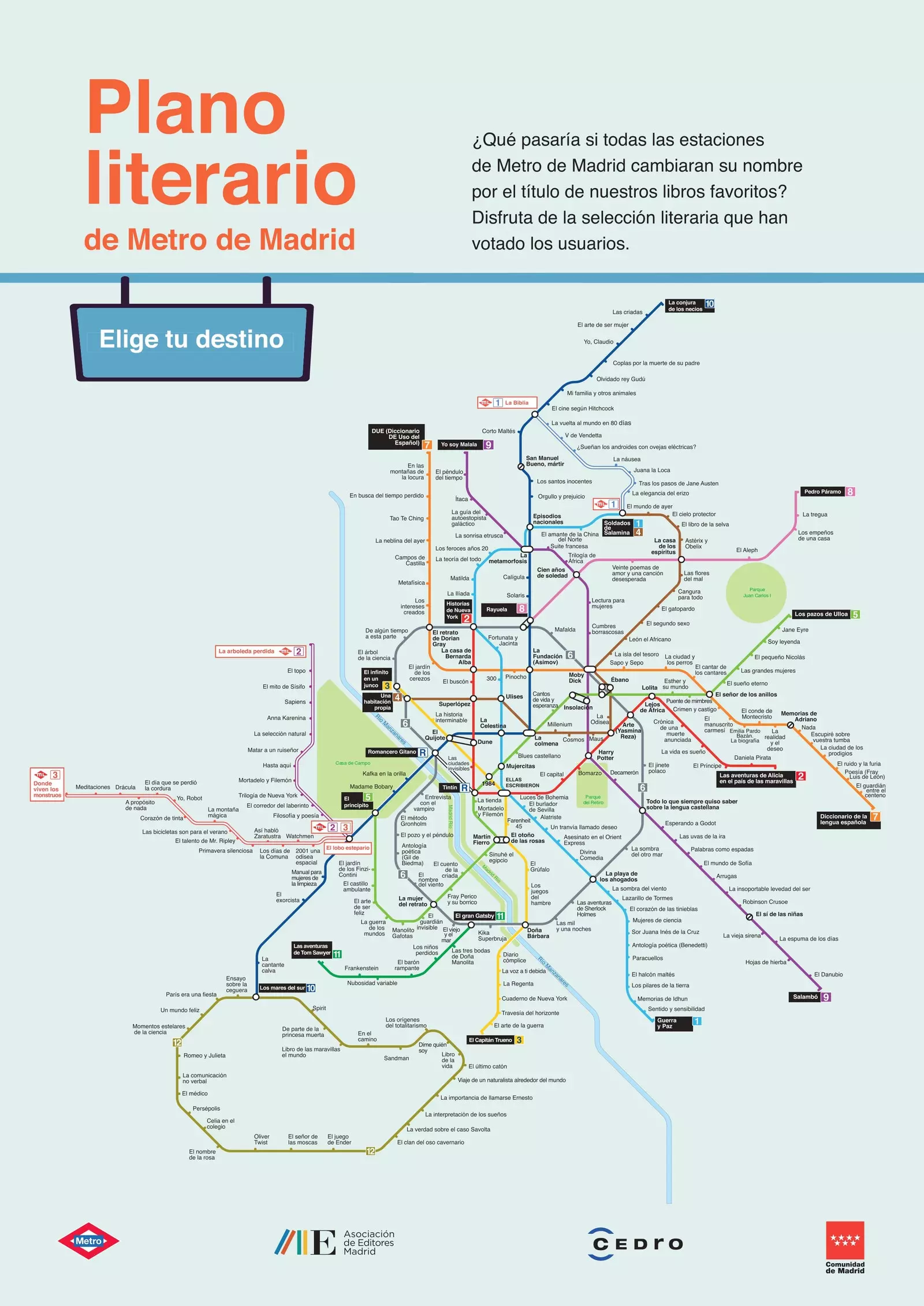 Ramani ya fasihi ya Madrid Metro.