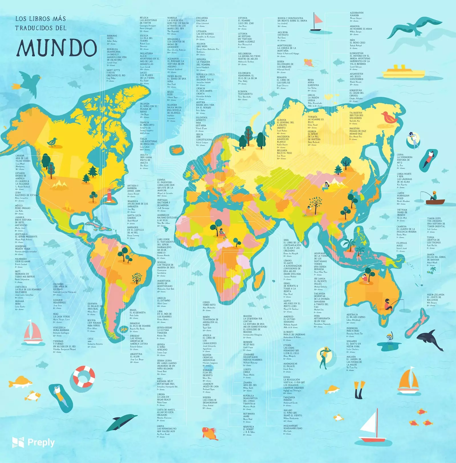 World map