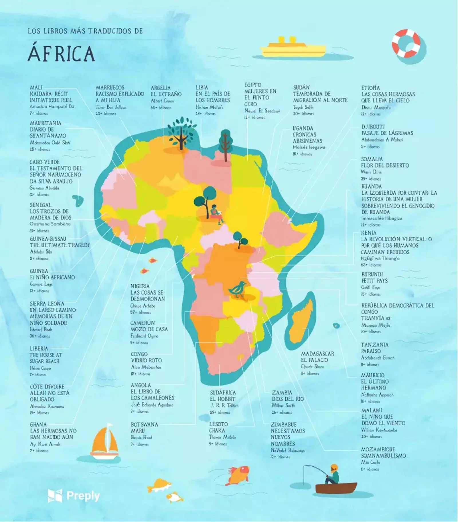 Africa's map