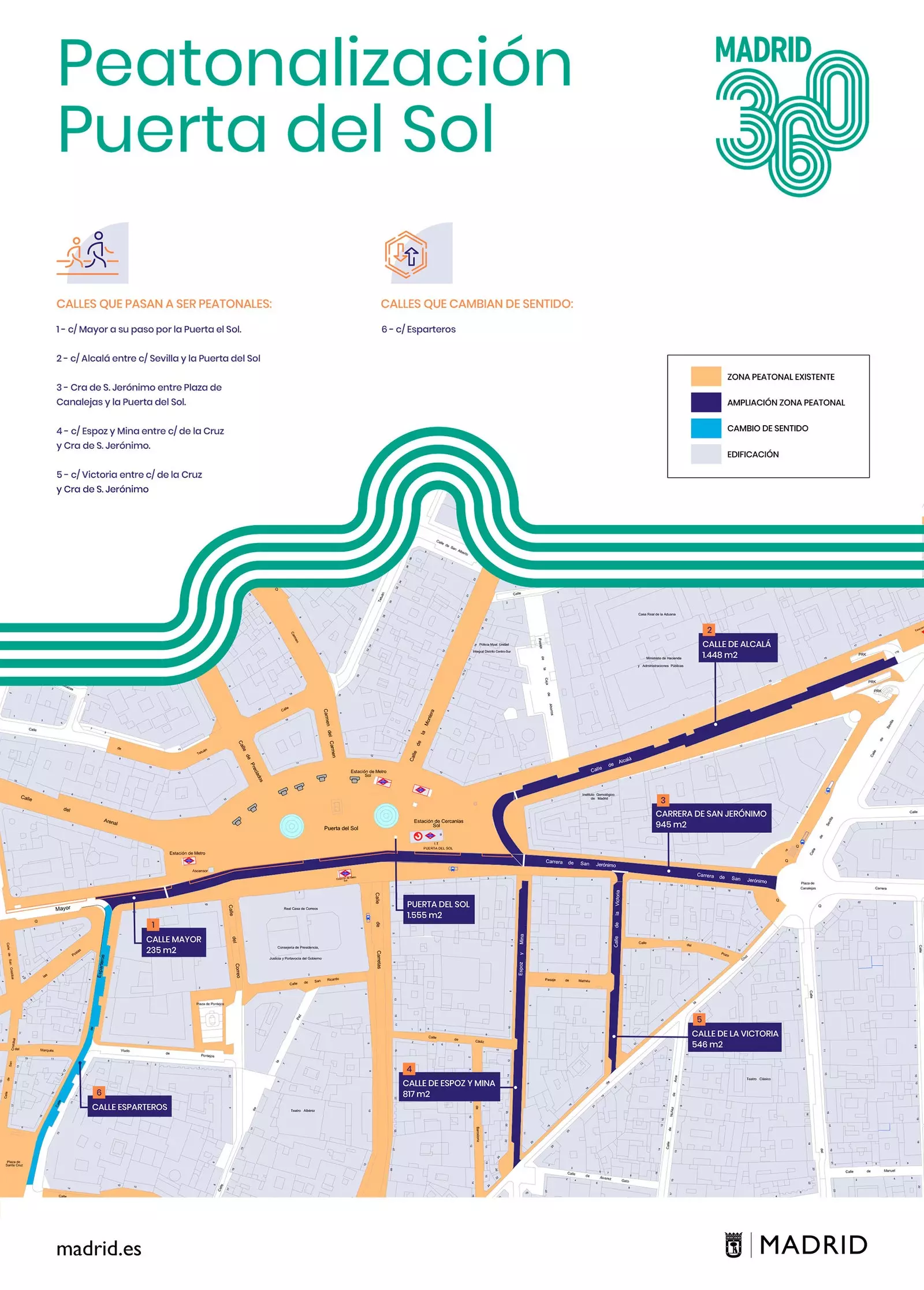 Mapa ruchu pieszych Puerta del Sol