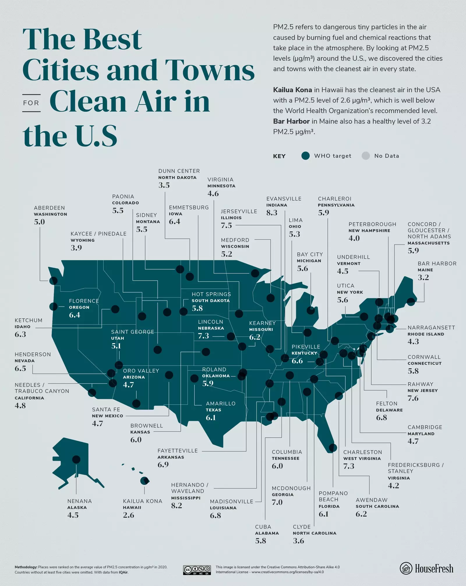 Les villes américaines avec l'air le plus pur