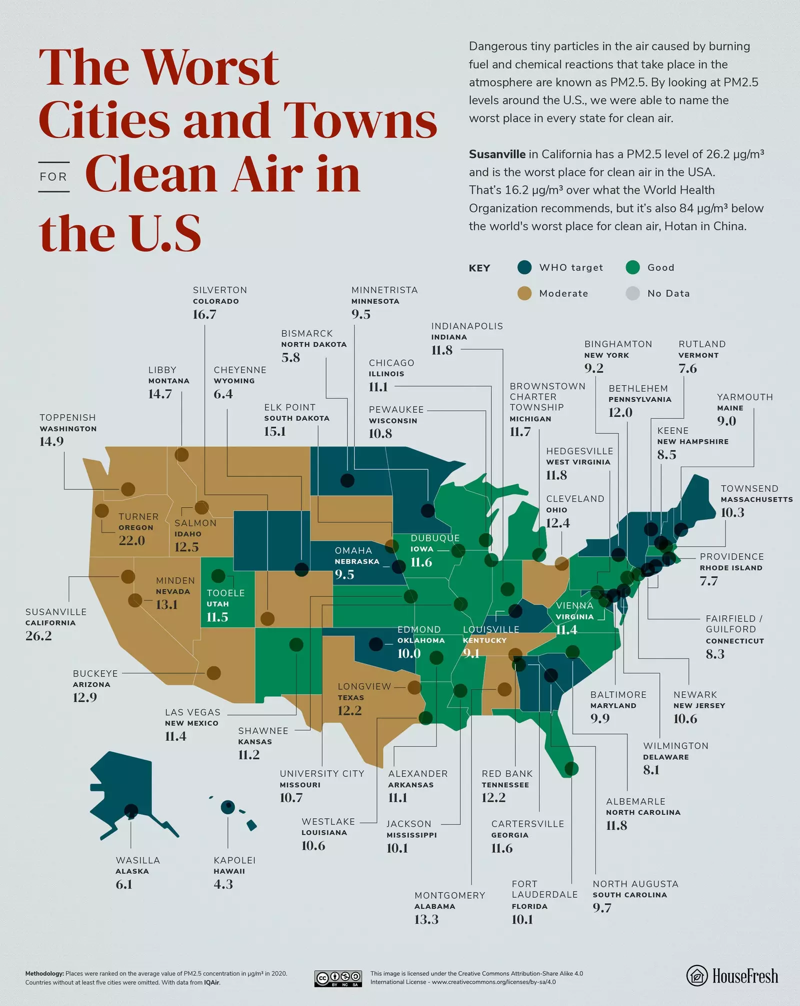 America's most polluted cities