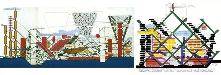 Archigram Petera Cooka 'Plugin City'.