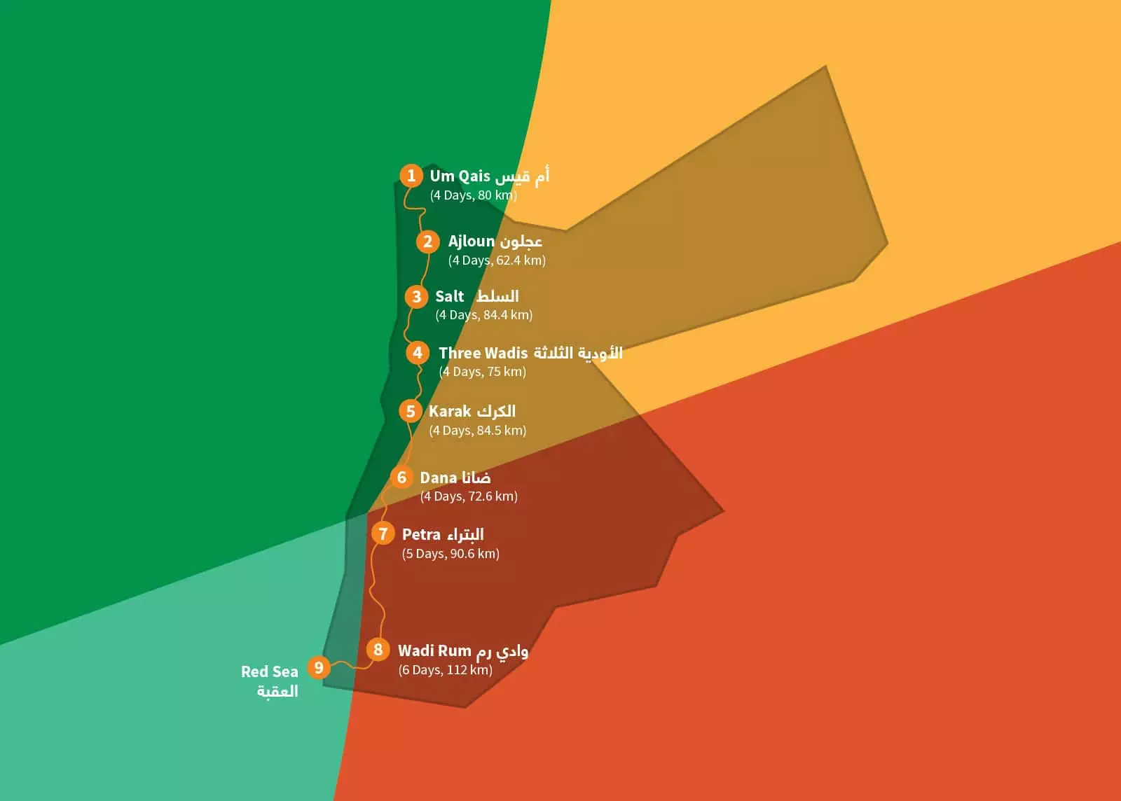 Jordan Trail i sin helhet.