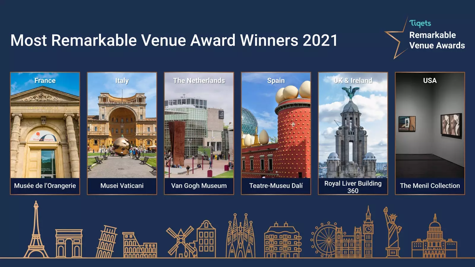 Remarkable Venue Awards-ի հաղթողները.