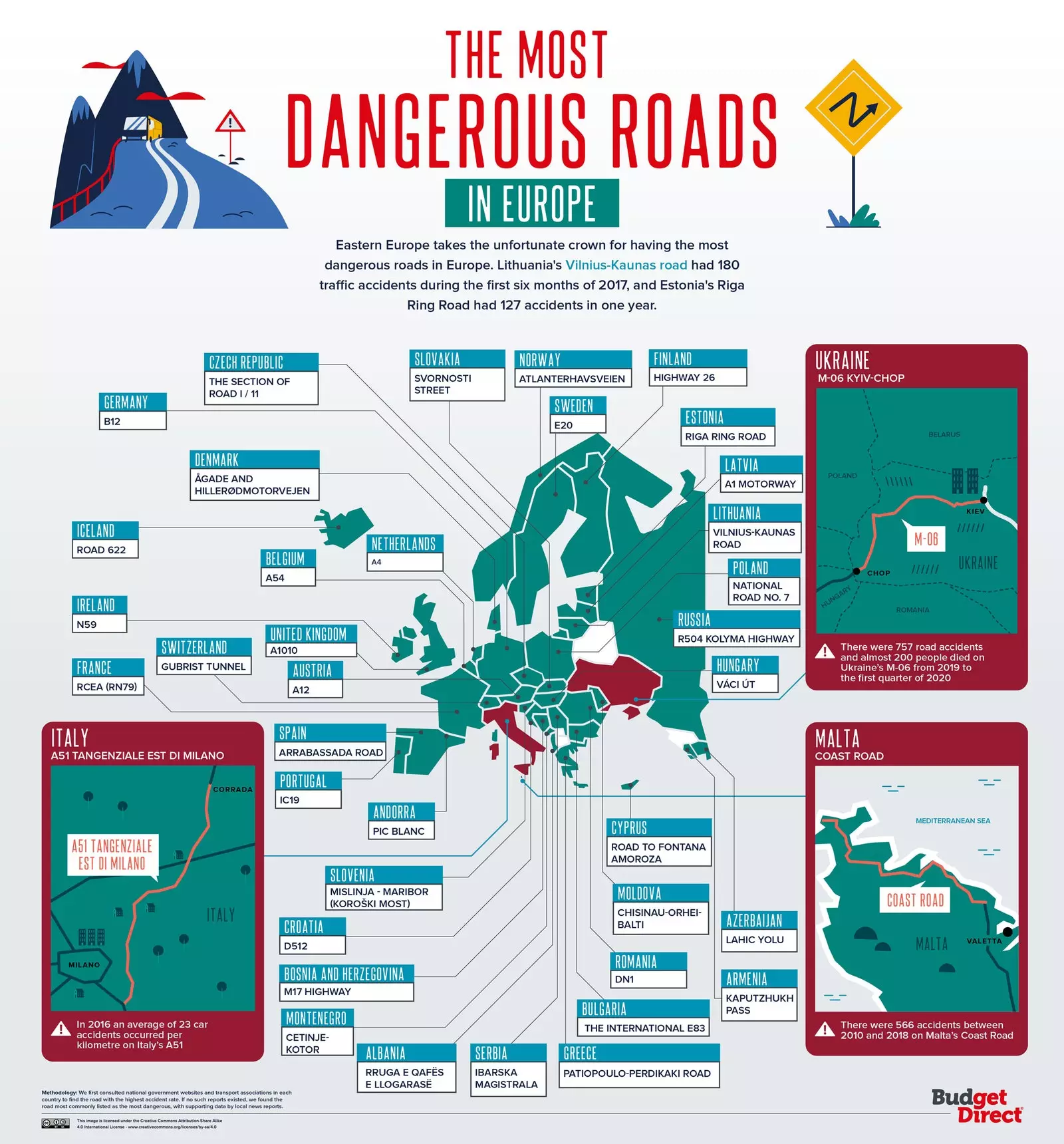 Carte routière dangereuse de l'Europe