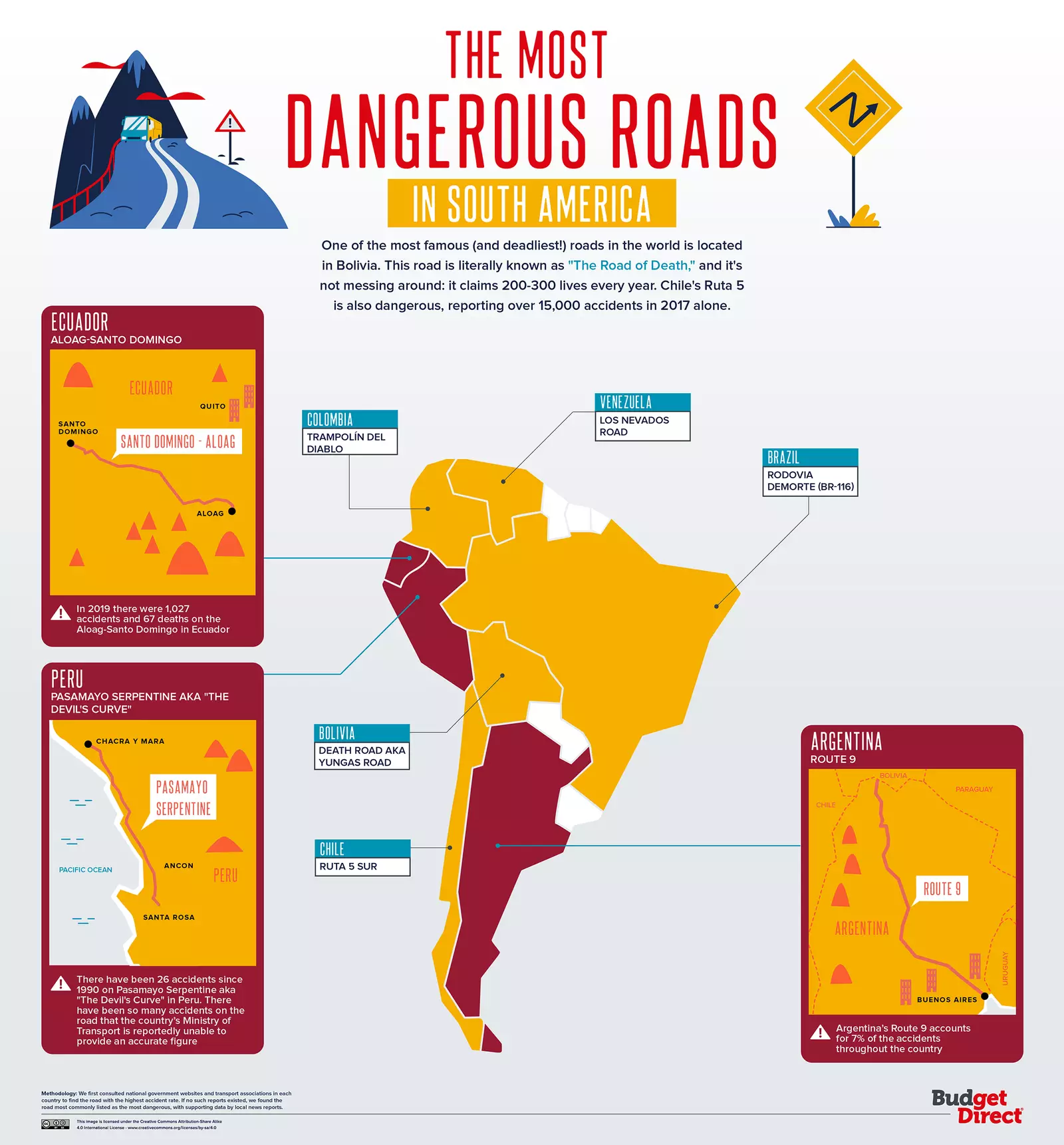 Mapa niebezpiecznych dróg Ameryki Południowej