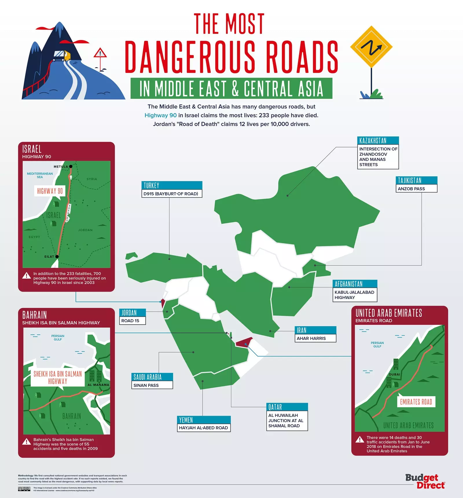 Dangerous road map Middle East