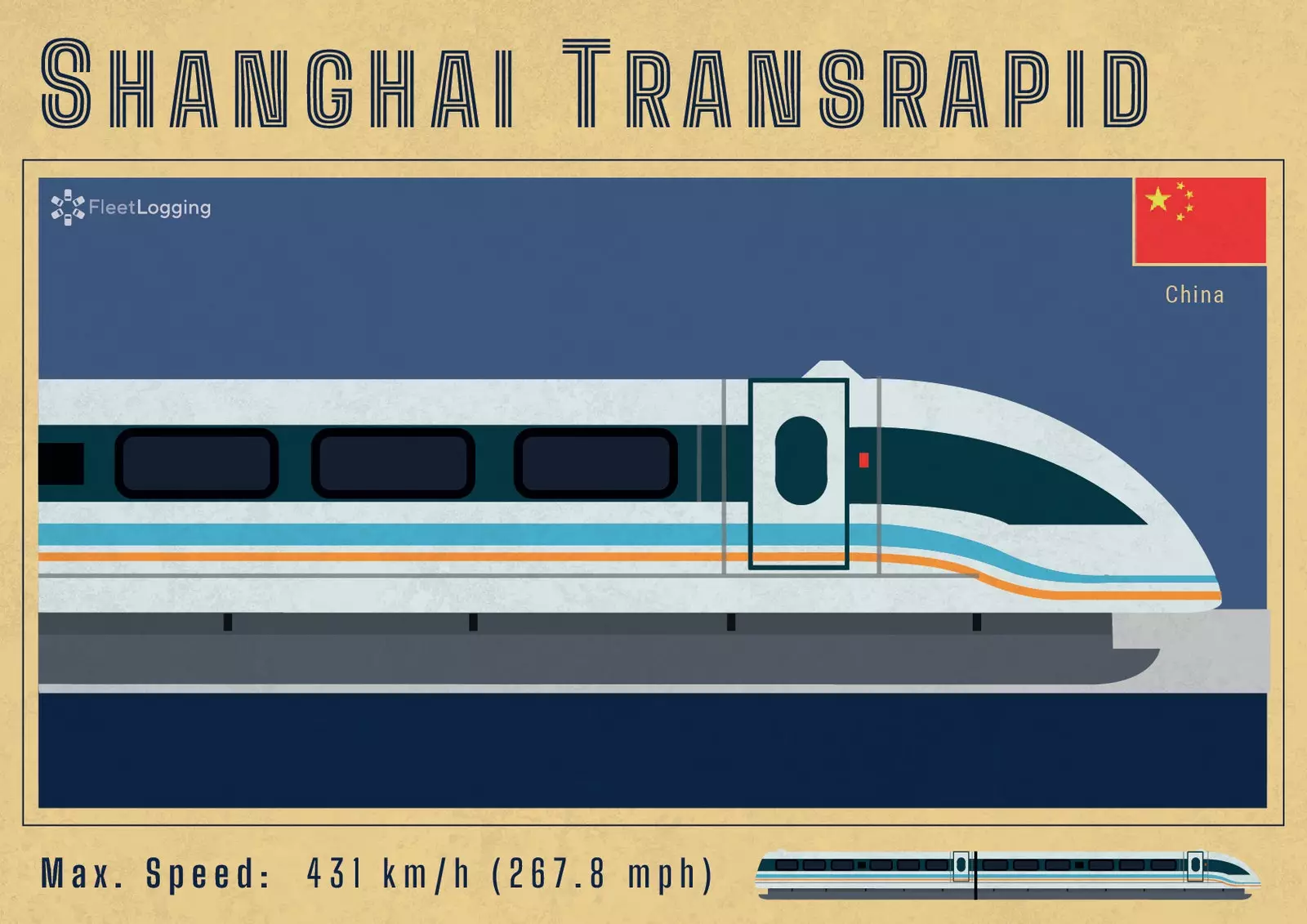 Shanghai Transrapid