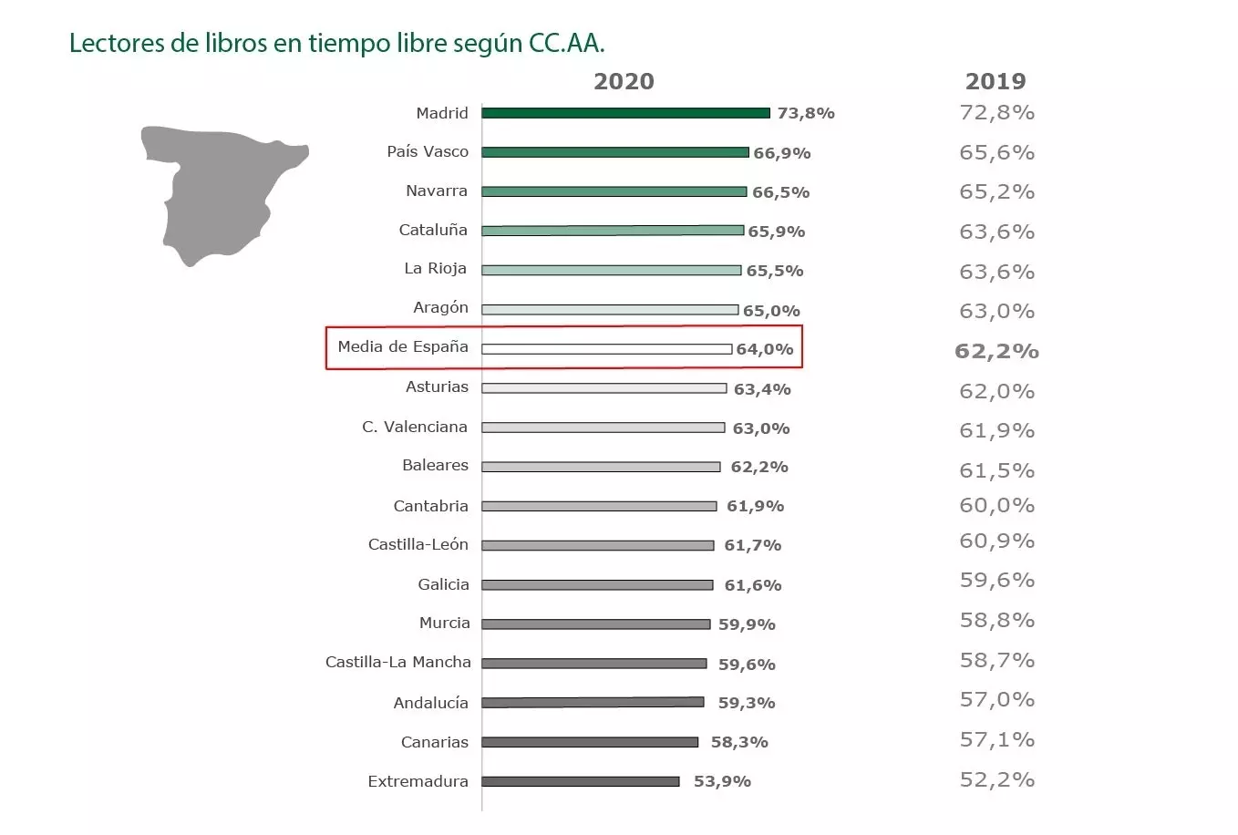 Người đọc bởi cộng đồng