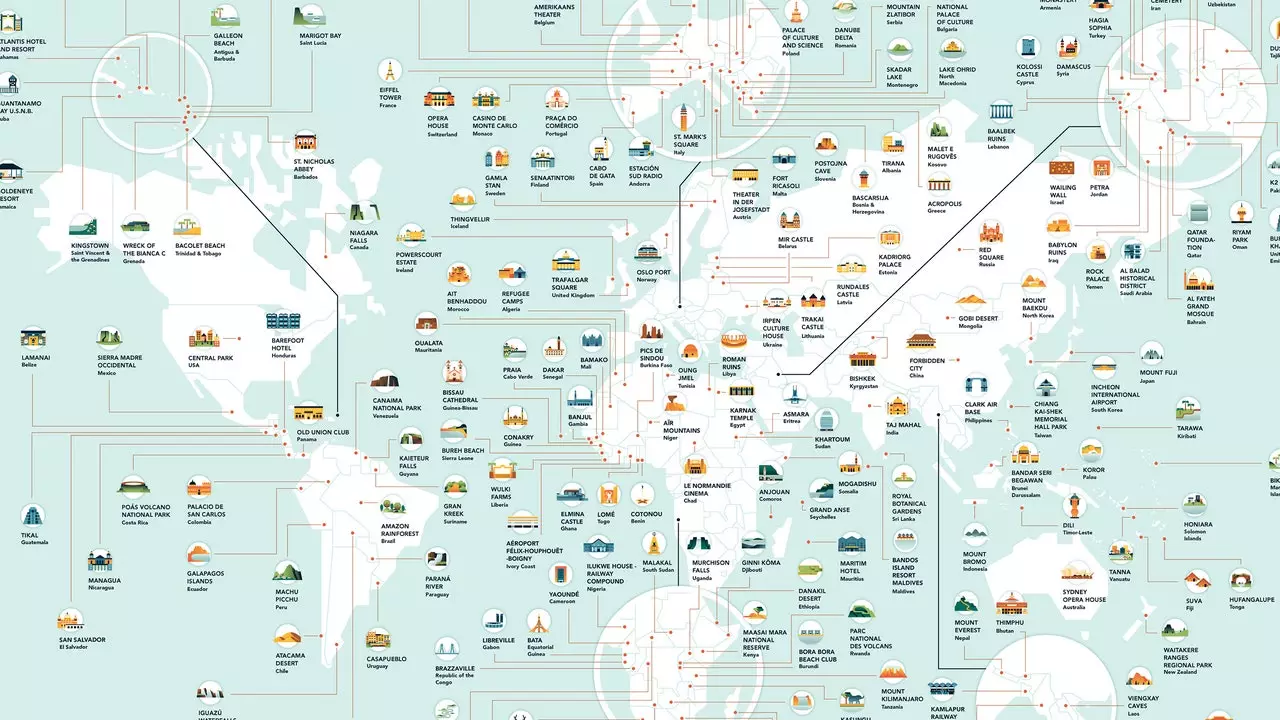 El mapa dels llocs on s'han rodat més pel·lícules del món