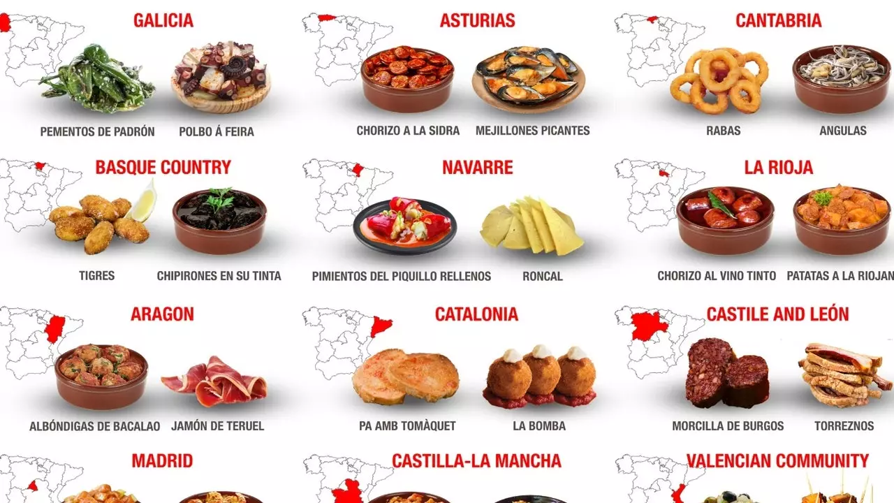 Infografika, kurā apkopotas katras autonomās kopienas populārākās tapas