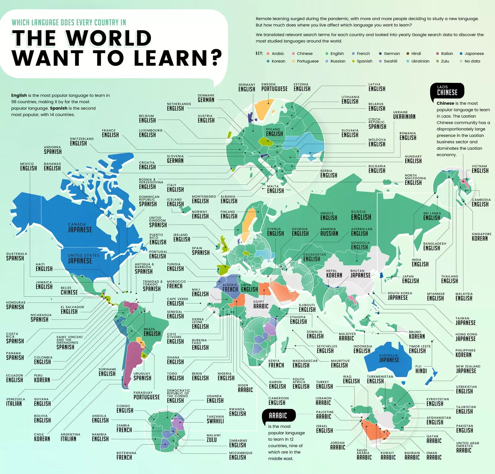 Mapa najpopularniejszych języków w każdym kraju