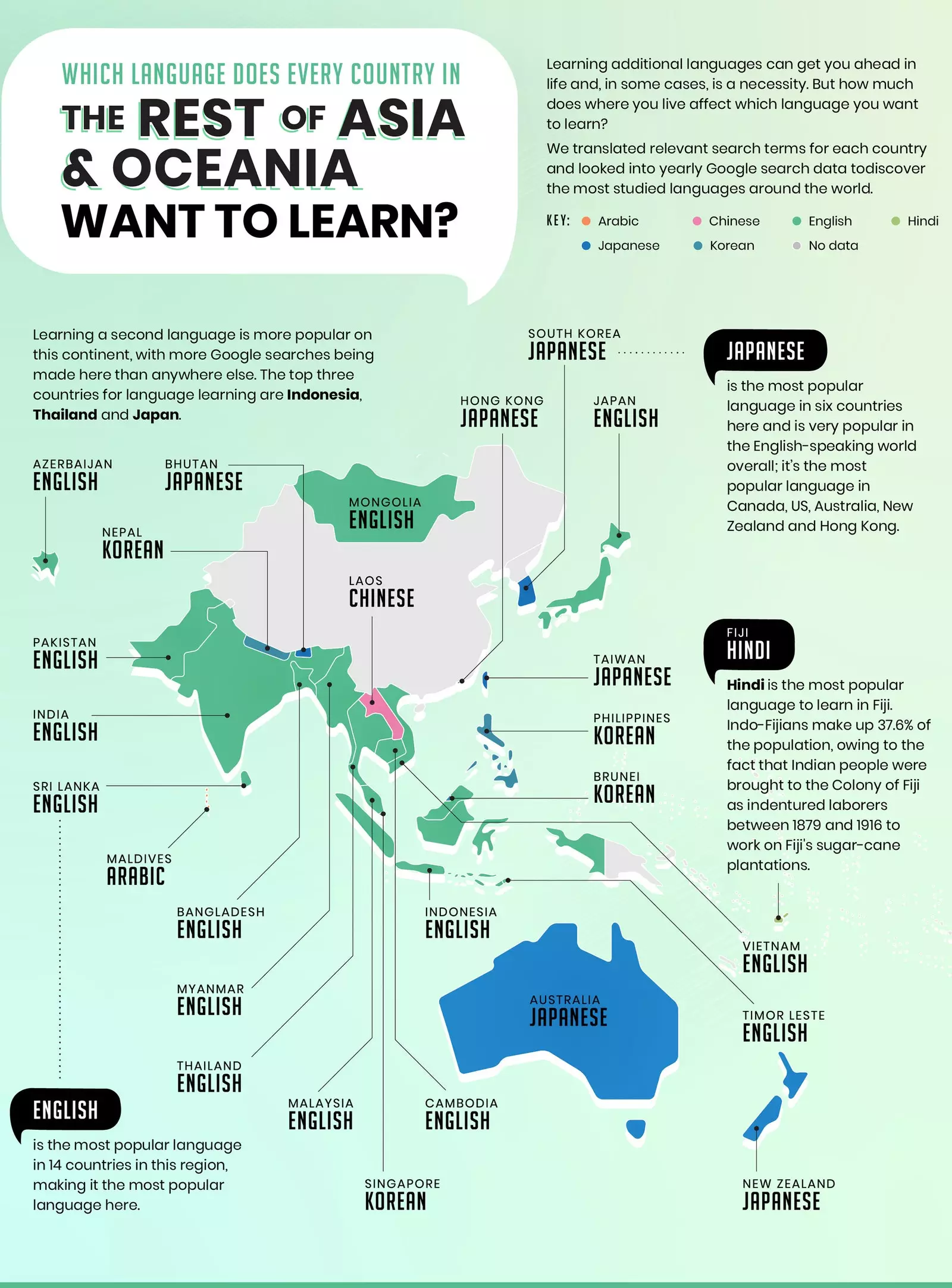 Map tal-lingwi preferuti ta’ kull pajjiż