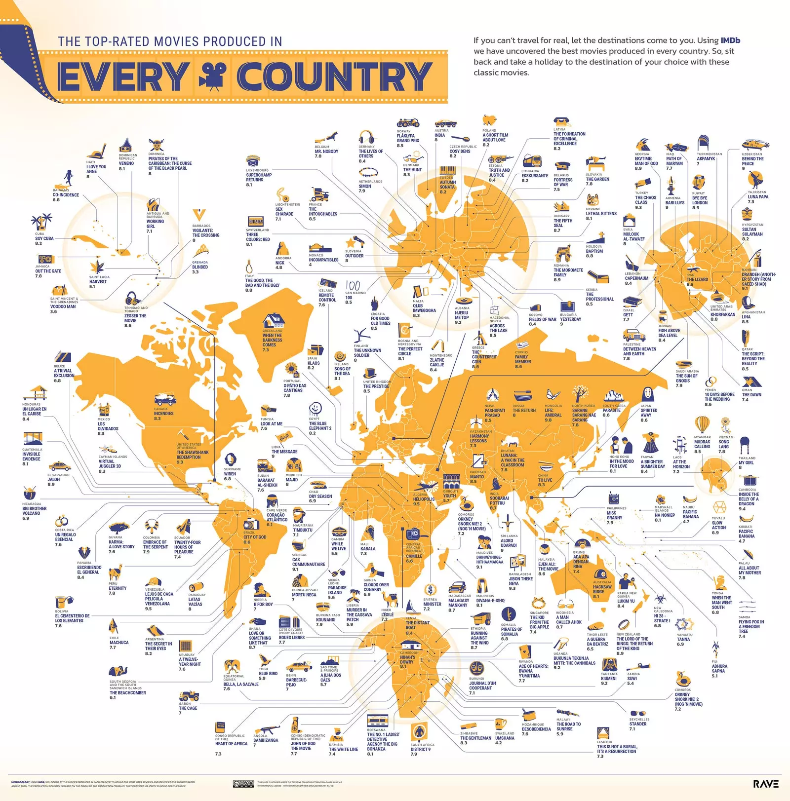 Cette carte montre le film préféré de chaque pays