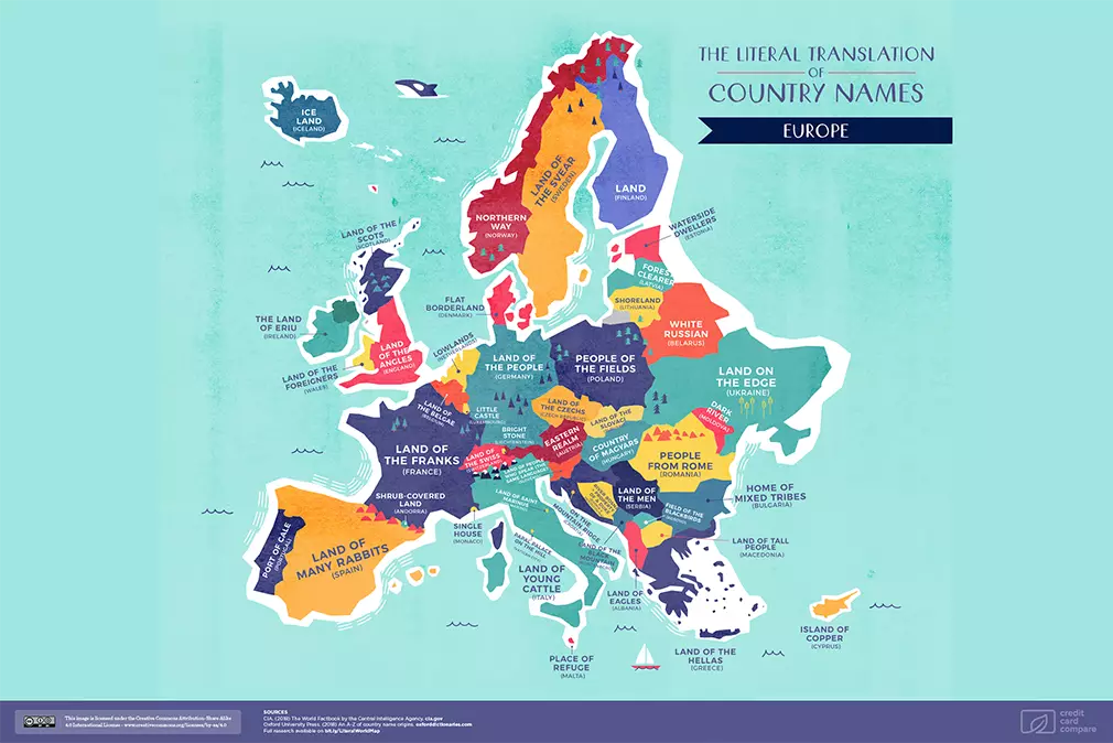 Nomes de significado do mapa da Europa