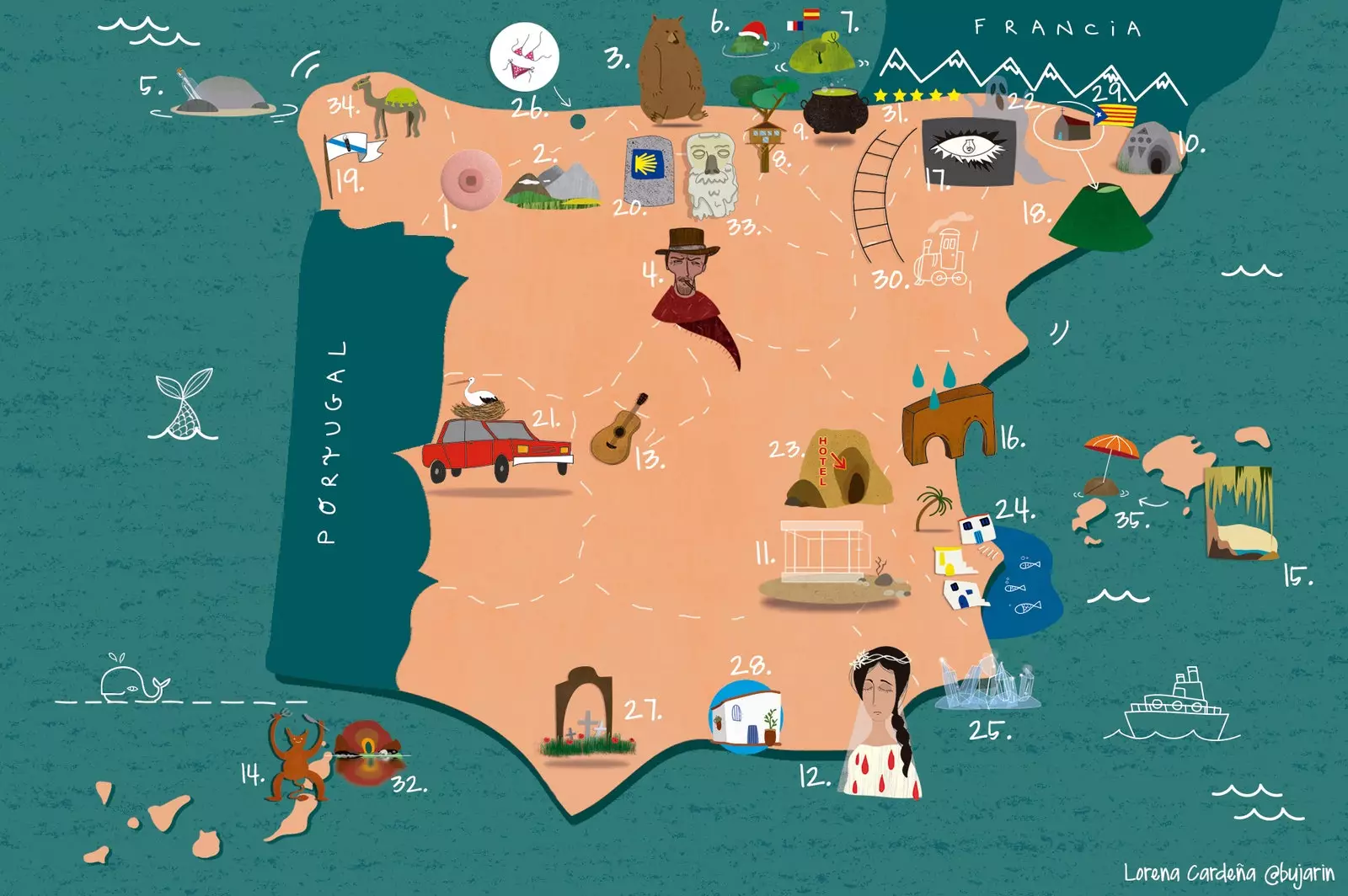 The map of unknown Spain