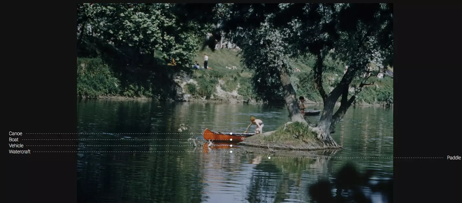 Nedjelja na Marni Francuska