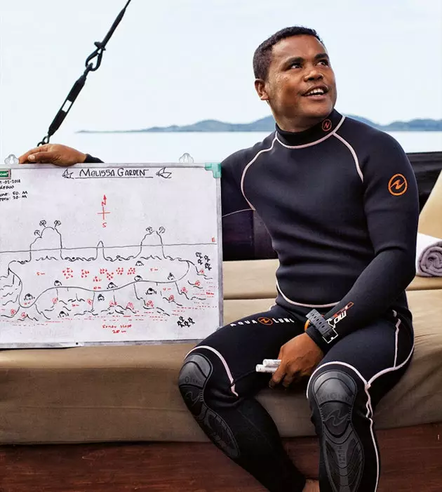 Noldi explaining the dive plan