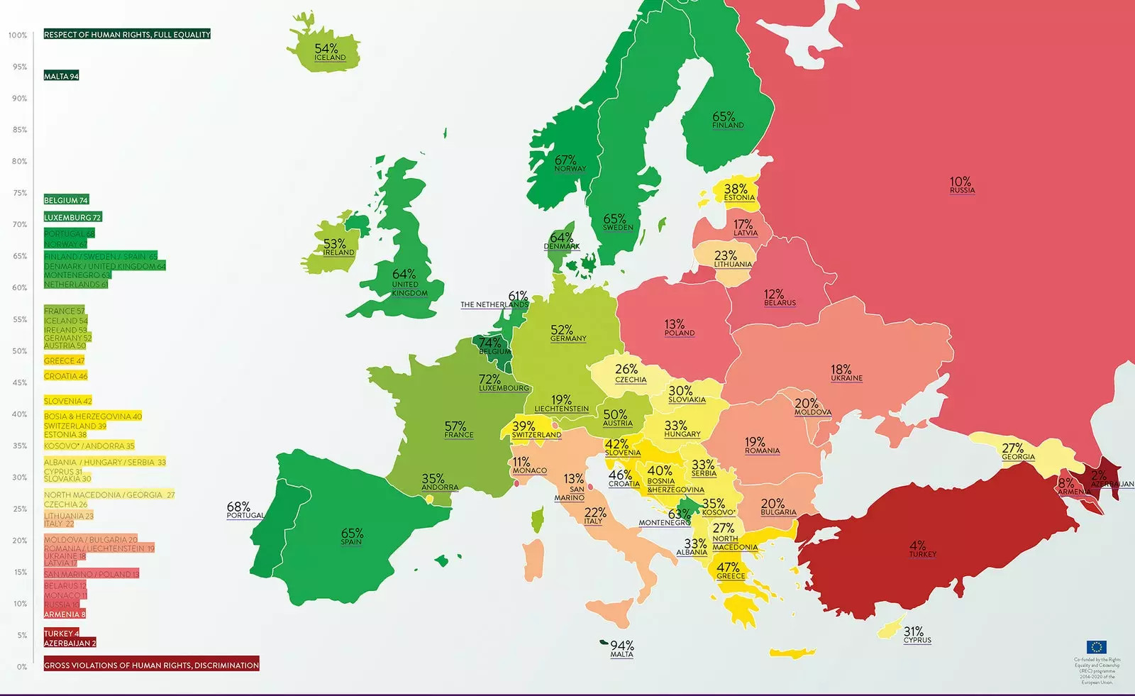 La mappa 2021 dei diritti LGBTIQ in Europa